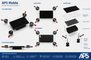 APS Mobile presenation flyer V3